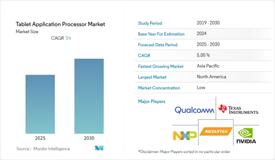 Tablet Application Processor - Market - IMG1