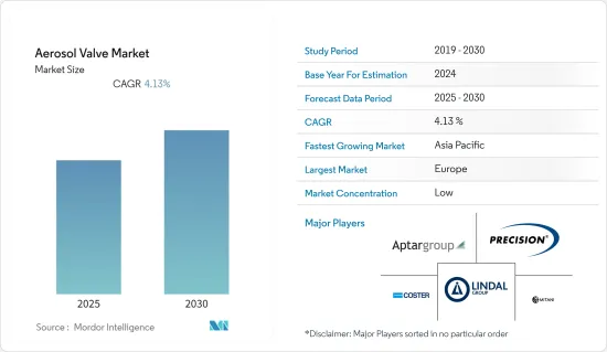 Aerosol Valve - Market - IMG1