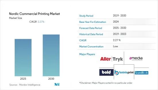 Nordic Commercial Printing - Market - IMG1