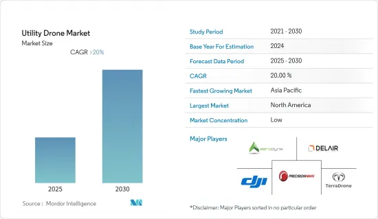 Utility Drone - Market - IMG1