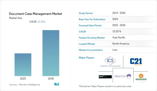 Document Case Management - Market - IMG1