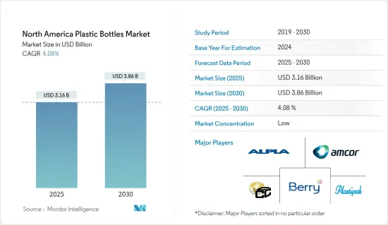 North America Plastic Bottles - Market - IMG1