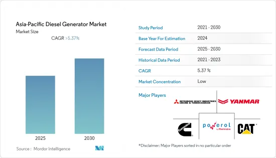 Asia-Pacific Diesel Generator - Market - IMG1