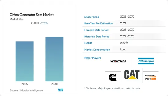 China Generator Sets - Market - IMG1