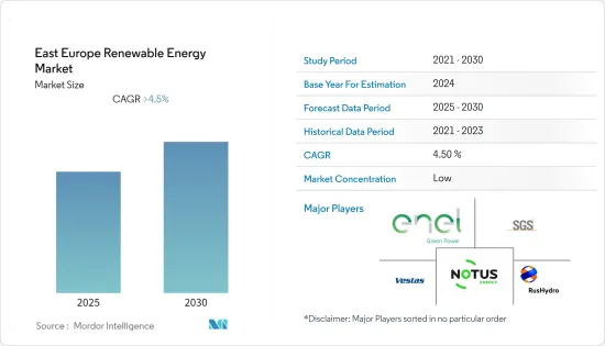 East Europe Renewable Energy - Market - IMG1