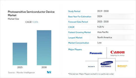 Photosensitive Semiconductor Device - Market - IMG1