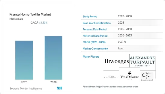 France Home Textile - Market - IMG1