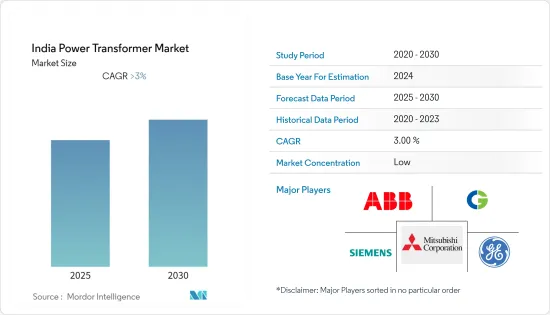 India Power Transformer - Market - IMG1