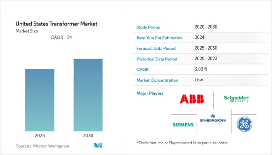 United States Transformer - Market - IMG1