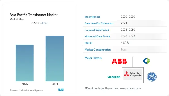 Asia-Pacific Transformer - Market - IMG1