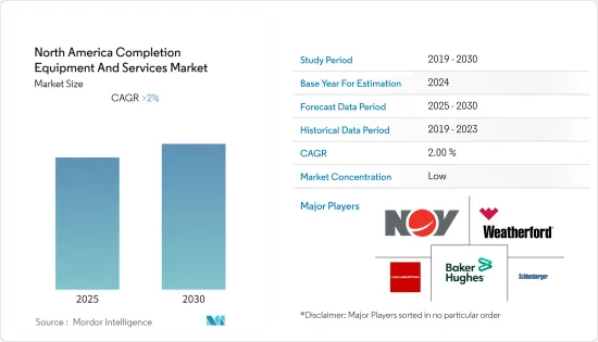 North America Completion Equipment And Services - Market - IMG1