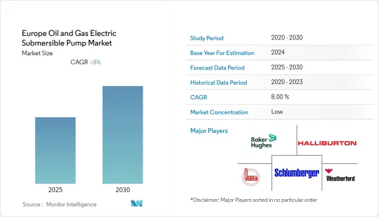 Europe Oil and Gas Electric Submersible Pump - Market - IMG1