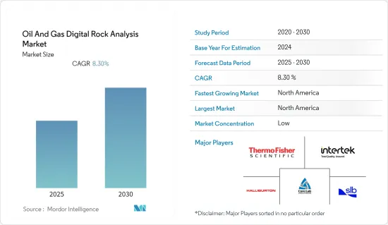 Oil And Gas Digital Rock Analysis - Market - IMG1