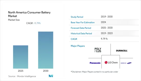 North America Consumer Battery - Market - IMG1