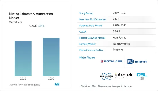 Mining Laboratory Automation - Market - IMG1