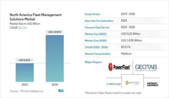 North America Fleet Management Solutions - Market - IMG1