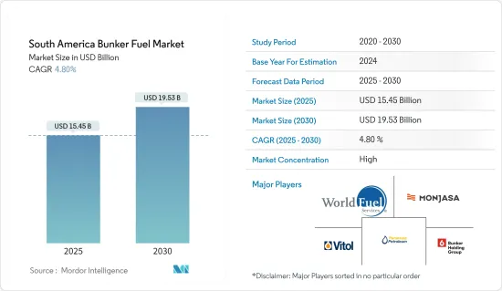 South America Bunker Fuel - Market - IMG1