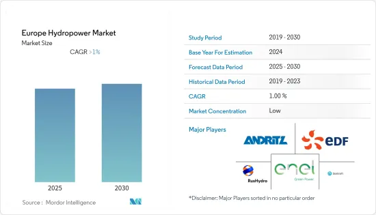 Europe Hydropower - Market - IMG1