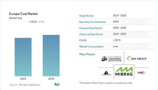 Europe Coal - Market - IMG1