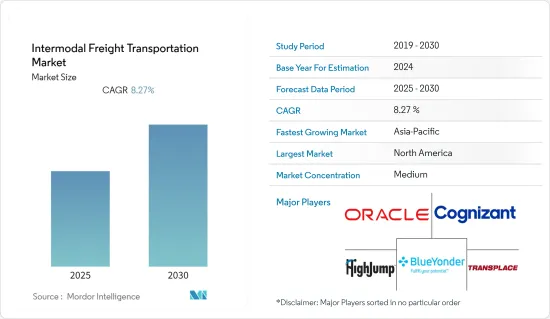 Intermodal Freight Transportation - Market - IMG1