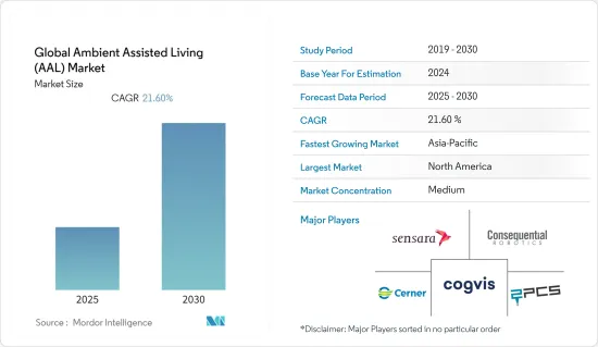 Global Ambient Assisted Living (AAL) - Market - IMG1