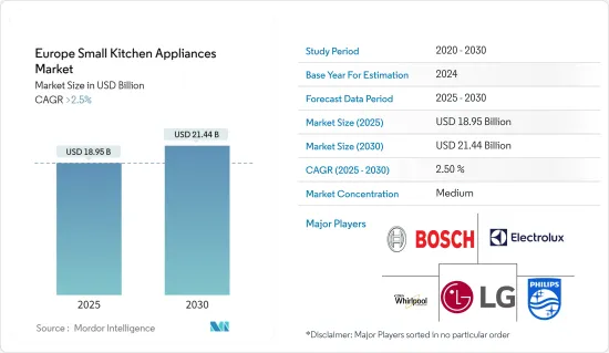 Europe Small Kitchen Appliances - Market - IMG1