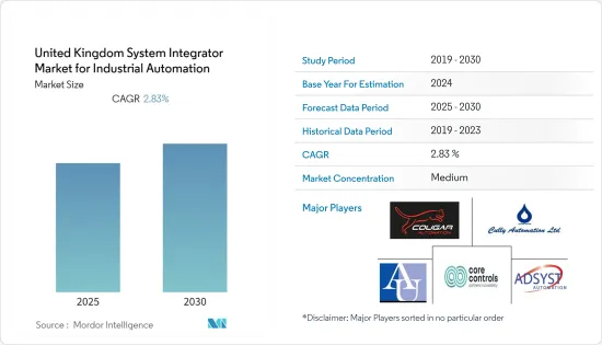 United Kingdom System Integrator  for Industrial Automation - Market - IMG1