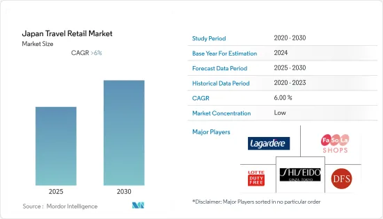 Japan Travel Retail - Market - IMG1