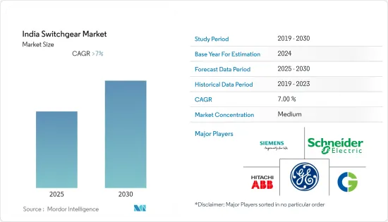 India Switchgear - Market - IMG1