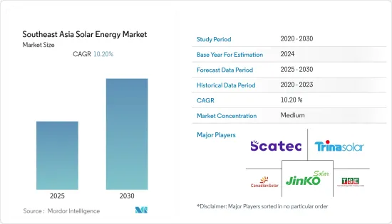 Southeast Asia Solar Energy - Market - IMG1