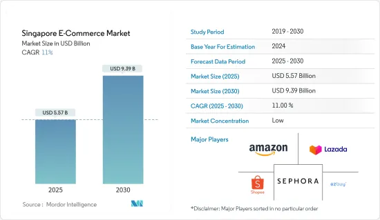 Singapore E-Commerce - Market - IMG1