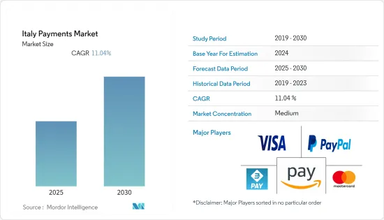 Italy Payments - Market - IMG1