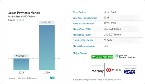 Japan Payments - Market - IMG1