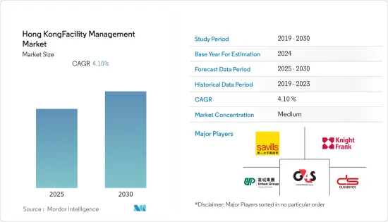 Hong KongFacility Management - Market - IMG1