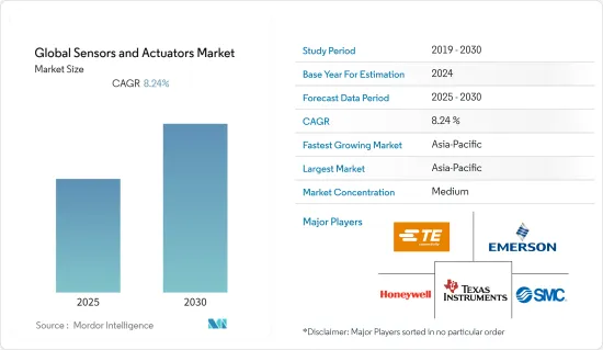 Global Sensors and Actuators - Market - IMG1