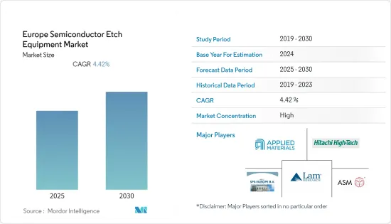 Europe Semiconductor Etch Equipment - Market - IMG1