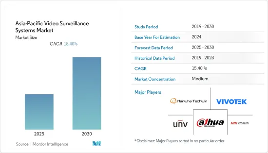 Asia-Pacific Video Surveillance Systems - Market - IMG1