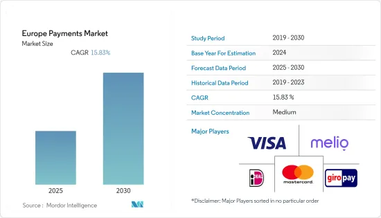 Europe Payments - Market - IMG1