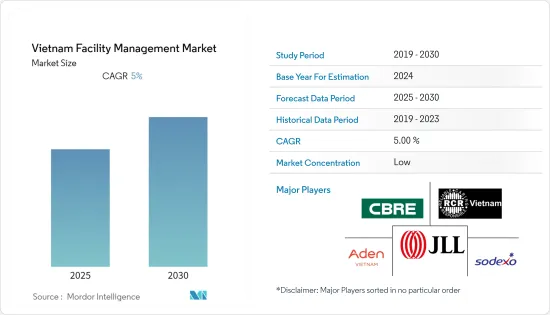 Vietnam Facility Management - Market - IMG1