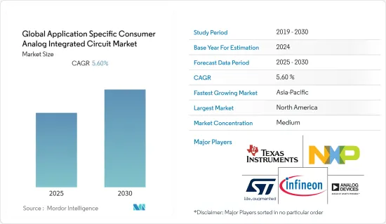 Global Application Specific Consumer Analog Integrated Circuit - Market - IMG1