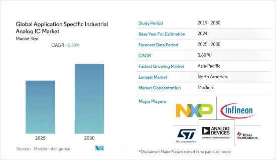 Global Application Specific Industrial Analog IC - Market - IMG1