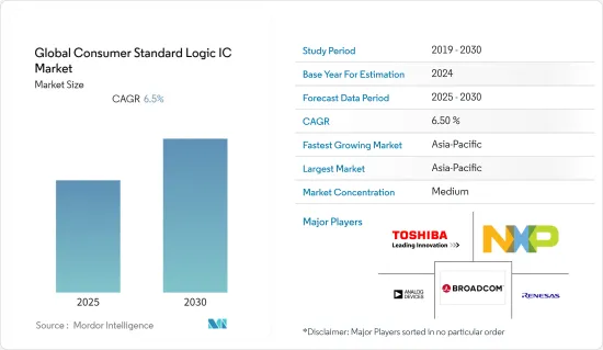 Global Consumer Standard Logic IC - Market - IMG1