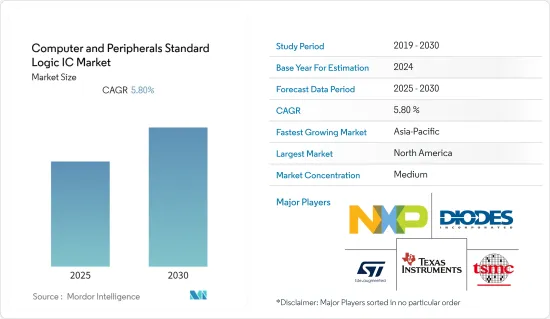 Computer and Peripherals Standard Logic IC - Market - IMG1