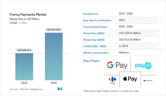 France Payments - Market - IMG1