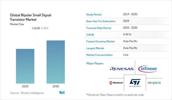 Global Bipolar Small Signal Transistor - Market - IMG1