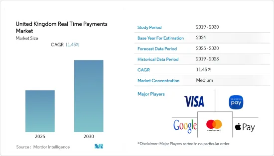 United Kingdom Real Time Payments - Market - IMG1