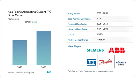 Asia-Pacific Alternating Current (AC) Drive - Market - IMG1