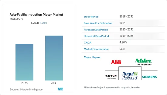 Asia-Pacific Induction Motor - Market - IMG1