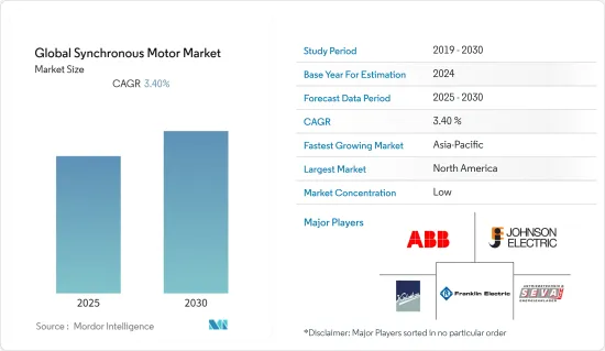 Global Synchronous Motor - Market - IMG1