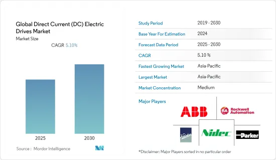 Global Direct Current (DC) Electric Drives - Market - IMG1